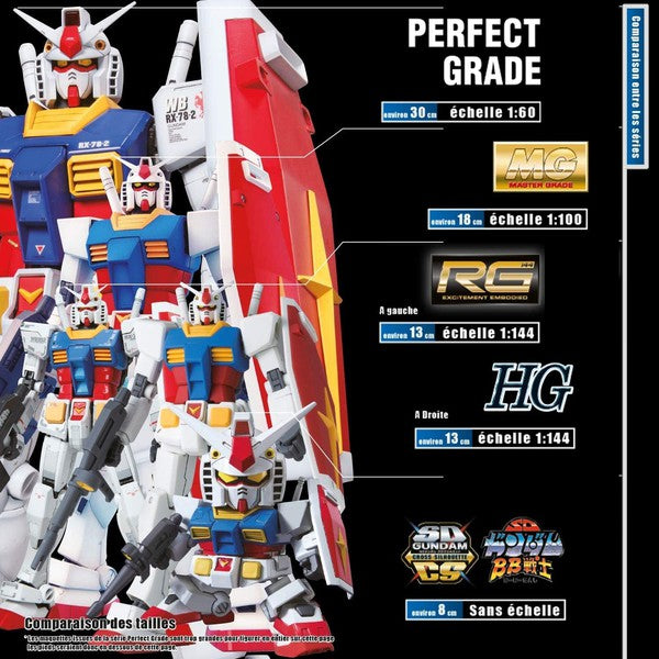 BANDAI SD EX-STANDARD AILE STRIKE GUNDAM