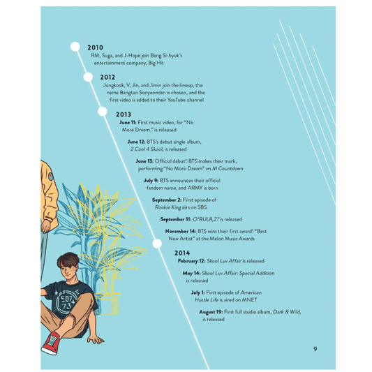 BTS Fan Book.