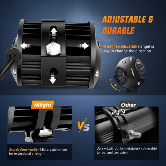 Nilight Halógeno LED par