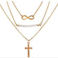 Collar dorado, estilo 17