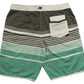 Pantaloneta O'neill Syndicate, talla: 34