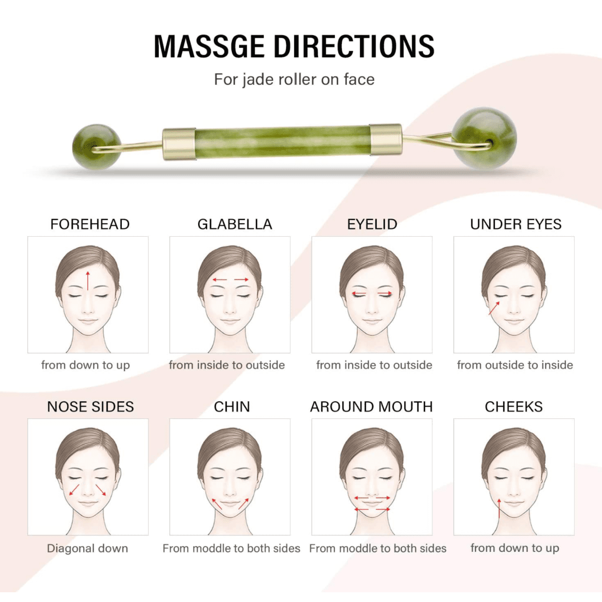 Kit de dos rodillos en Jade con gua sha para el rostro, ojos, cuello y cuerpo.